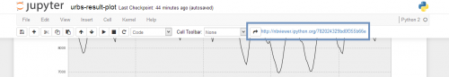 ipython-share-button